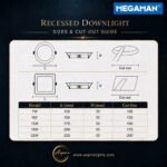 Megaman square and round recessed downlight dimensions and cut-out sizes for 7W to 22W models