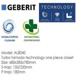Geberit technology and flushing features chart for Aalto AL8040 toilet bowl.