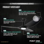 Point One Typhoon designer ceiling fan black design with reinforced blades