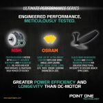 Point One typhoon designer ceiling fan tested parts and materials.
