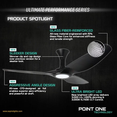 point one typhoon designer ceiling fan black design with reinforced blades