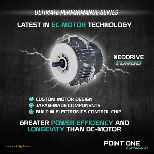 point one typhoon designer ceiling fan EC motor technology