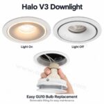 Halo V3 detachable downlight shown on, off and with removable fitting for GU10 bulb replacement